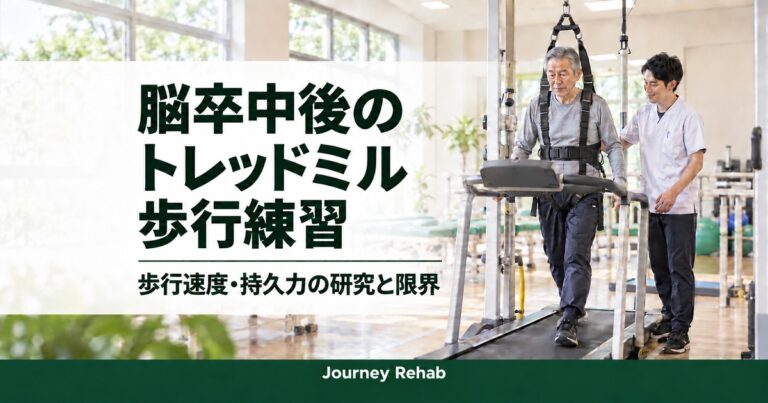 「脳卒中後のトレッドミル歩行練習」「歩行速度・持久力の研究と限界」の文字と、ハーネスで支えられた高齢男性と支援者の生成イメージ