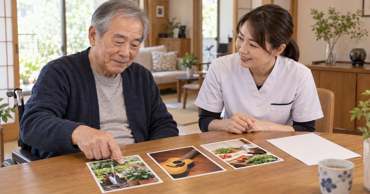 高齢男性と専門職が園芸・音楽・料理の写真カードを見ている