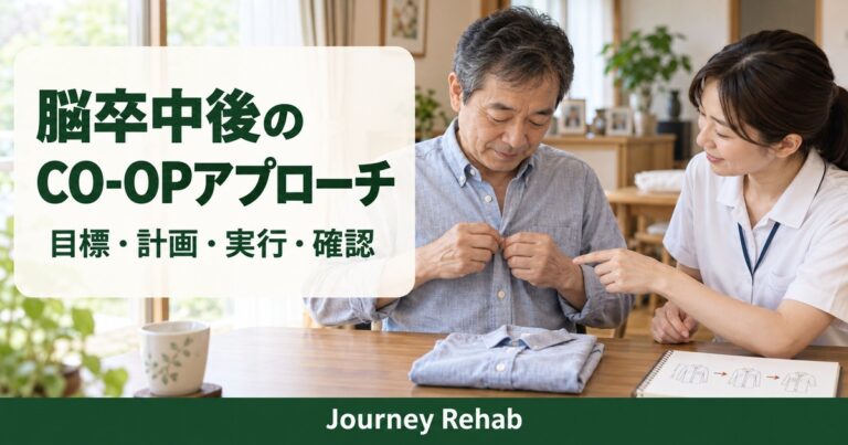 男性と専門職に「脳卒中後のCO-OPアプローチ 目標・計画・実行・確認」と記したサムネイル