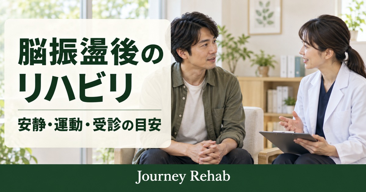 男性と専門職に「脳振盪後のリハビリ 安静・運動・受診の目安」と記したサムネイル