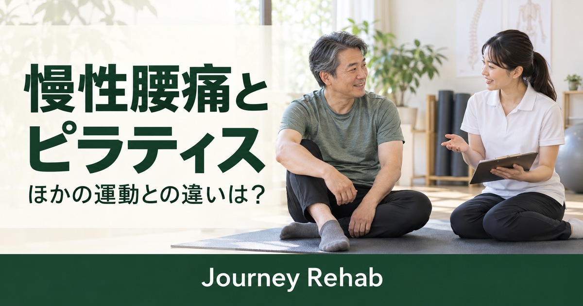 マット上の相談場面に「慢性腰痛とピラティス ほかの運動との違いは?」と記したサムネイル
