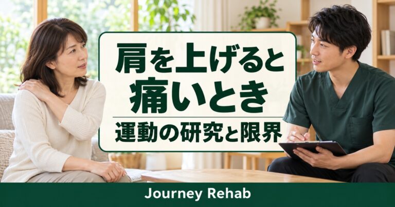 「肩を上げると／痛いとき／運動の研究と限界」とJourney Rehabの文字、肩について専門職と相談する女性を描いた生成サムネイル