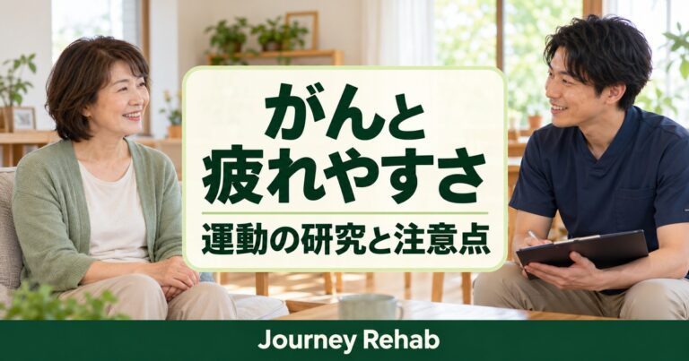 「がんと／疲れやすさ／運動の研究と注意点」とJourney Rehabの文字、疲れについて相談する女性と専門職を描いた生成サムネイル