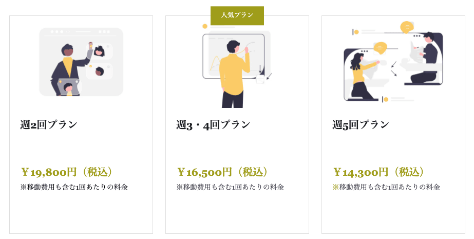 千葉で行う訪問自費リハビリの料金プラン 千葉で行う訪問自費リハビリの料金プラン