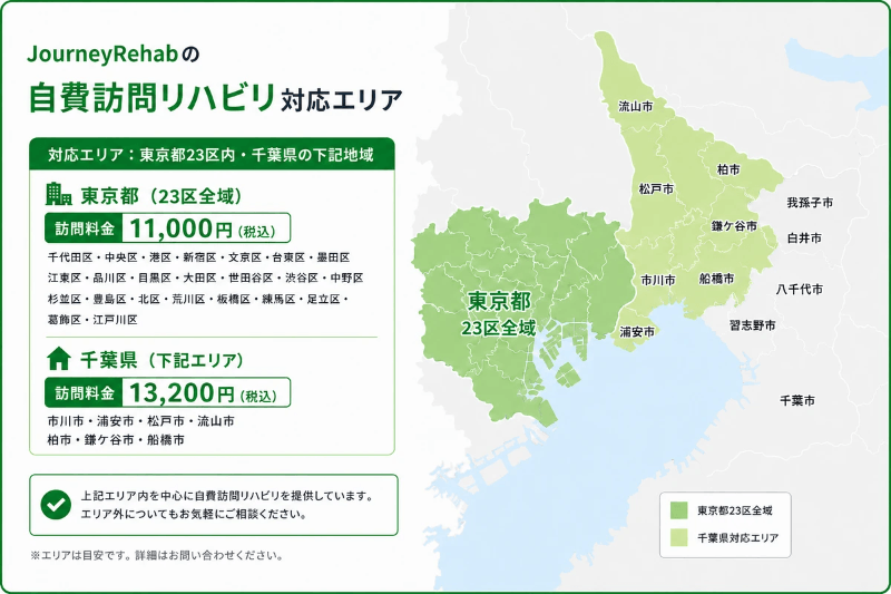 Hypershell訪問体験の対応エリア地図。東京都23区は11,000円、千葉県北西部は13,200円