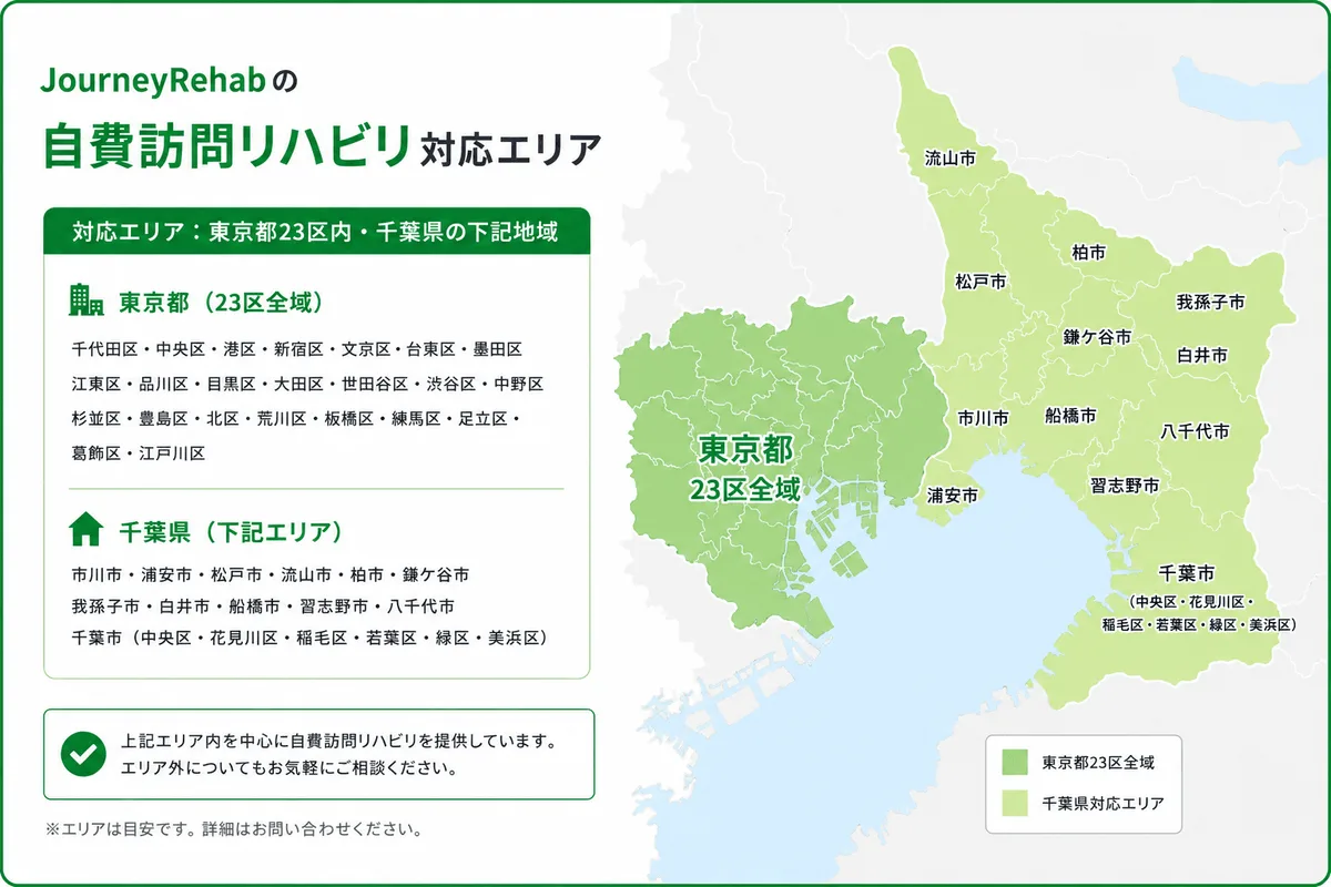 東京都23区・千葉で行う訪問自費リハビリのエリア 東京都23区・千葉で行う訪問自費リハビリのエリア
